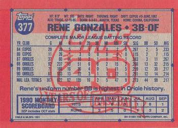 1991 Topps - Desert Shield #377 Rene Gonzales Back