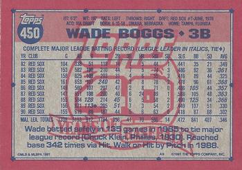 1991 Topps - Desert Shield #450 Wade Boggs Back