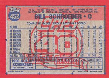 1991 Topps - Desert Shield #452 Bill Schroeder Back