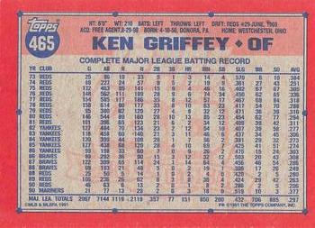 1991 Topps - Desert Shield #465 Ken Griffey Back