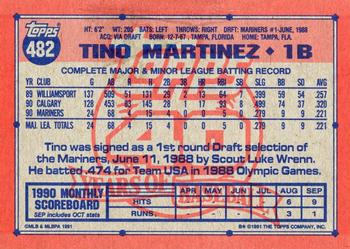 1991 Topps - Desert Shield #482 Tino Martinez Back