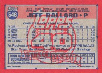 1991 Topps - Desert Shield #546 Jeff Ballard Back