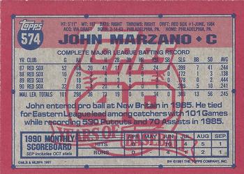 1991 Topps - Desert Shield #574 John Marzano Back