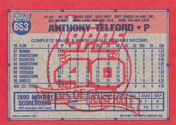 1991 Topps - Desert Shield #653 Anthony Telford Back