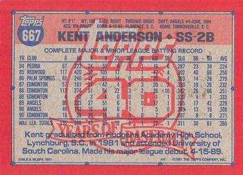 1991 Topps - Desert Shield #667 Kent Anderson Back