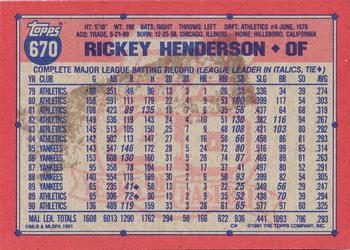 1991 Topps - Desert Shield #670 Rickey Henderson Back