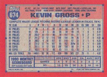 1991 Topps - Desert Shield #674 Kevin Gross Back