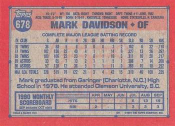 1991 Topps - Desert Shield #678 Mark Davidson Back