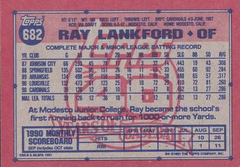 1991 Topps - Desert Shield #682 Ray Lankford Back