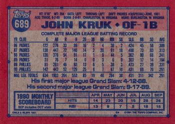 1991 Topps - Desert Shield #689 John Kruk Back