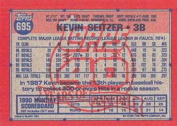 1991 Topps - Desert Shield #695 Kevin Seitzer Back