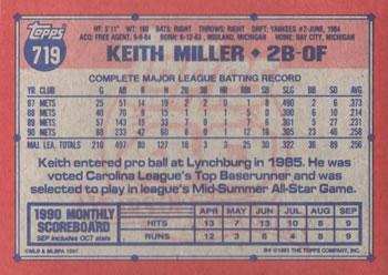 1991 Topps - Desert Shield #719 Keith Miller Back