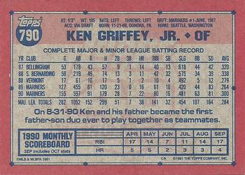 1991 Topps - Desert Shield #790 Ken Griffey, Jr. Back