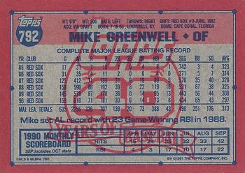 1991 Topps - Desert Shield #792 Mike Greenwell Back