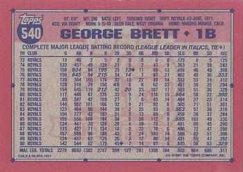 1991 Topps - Desert Shield #540 George Brett Back