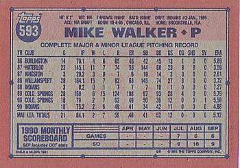 1991 Topps - Desert Shield #593 Mike Walker Back