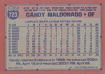 1991 Topps - Desert Shield #723 Candy Maldonado Back