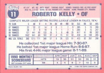 1991 Topps - Collector's Edition (Tiffany) #11 Roberto Kelly Back