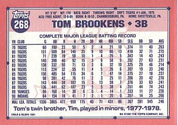 1991 Topps - Collector's Edition (Tiffany) #268 Tom Brookens Back