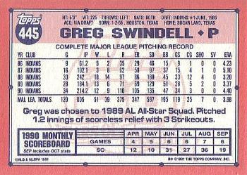 1991 Topps - Collector's Edition (Tiffany) #445 Greg Swindell Back