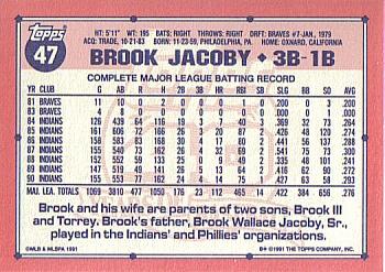 1991 Topps - Collector's Edition (Tiffany) #47 Brook Jacoby Back