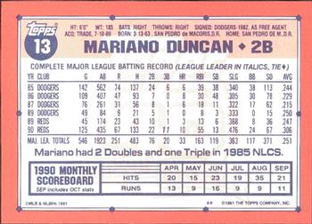 1991 Topps - Collector's Edition (Tiffany) #13 Mariano Duncan Back