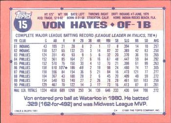 1991 Topps - Collector's Edition (Tiffany) #15 Von Hayes Back