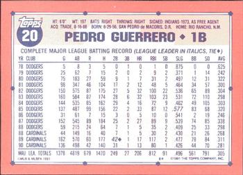 1991 Topps - Collector's Edition (Tiffany) #20 Pedro Guerrero Back