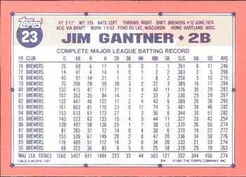 1991 Topps - Collector's Edition (Tiffany) #23 Jim Gantner Back