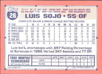 1991 Topps - Collector's Edition (Tiffany) #26 Luis Sojo Back