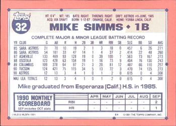 1991 Topps - Collector's Edition (Tiffany) #32 Mike Simms Back