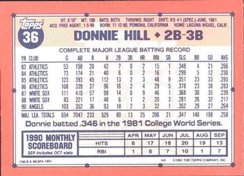 1991 Topps - Collector's Edition (Tiffany) #36 Donnie Hill Back