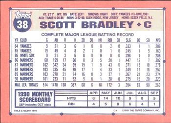 1991 Topps - Collector's Edition (Tiffany) #38 Scott Bradley Back
