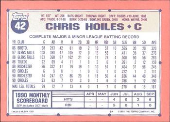 1991 Topps - Collector's Edition (Tiffany) #42 Chris Hoiles Back