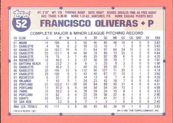 1991 Topps - Collector's Edition (Tiffany) #52 Francisco Oliveras Back