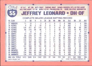 1991 Topps - Collector's Edition (Tiffany) #55 Jeffrey Leonard Back