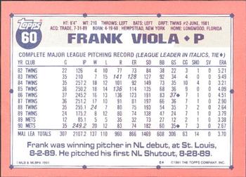 1991 Topps - Collector's Edition (Tiffany) #60 Frank Viola Back