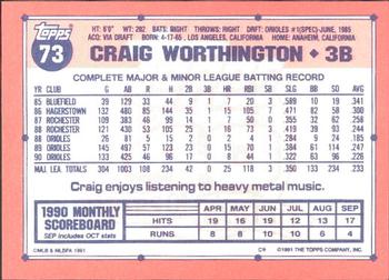 1991 Topps - Collector's Edition (Tiffany) #73 Craig Worthington Back