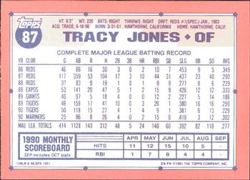 1991 Topps - Collector's Edition (Tiffany) #87 Tracy Jones Back