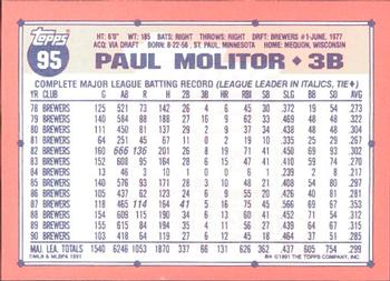 1991 Topps - Collector's Edition (Tiffany) #95 Paul Molitor Back