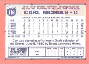 1991 Topps - Collector's Edition (Tiffany) #119 Carl Nichols Back