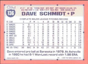 1991 Topps - Collector's Edition (Tiffany) #136 Dave Schmidt Back