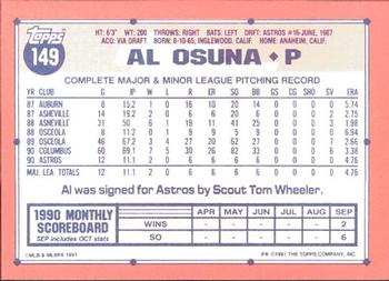 1991 Topps - Collector's Edition (Tiffany) #149 Al Osuna Back