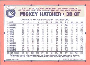 1991 Topps - Collector's Edition (Tiffany) #152 Mickey Hatcher Back