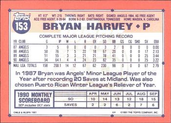 1991 Topps - Collector's Edition (Tiffany) #153 Bryan Harvey Back