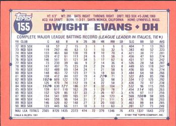 1991 Topps - Collector's Edition (Tiffany) #155 Dwight Evans Back