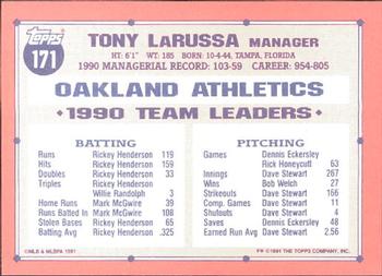 1991 Topps - Collector's Edition (Tiffany) #171 Tony LaRussa Back