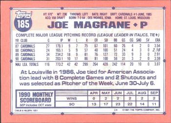 1991 Topps - Collector's Edition (Tiffany) #185 Joe Magrane Back