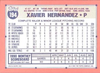 1991 Topps - Collector's Edition (Tiffany) #194 Xavier Hernandez Back