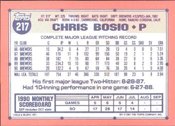 1991 Topps - Collector's Edition (Tiffany) #217 Chris Bosio Back